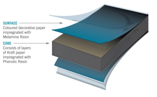Compact Layers