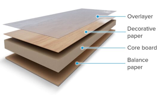 What is melamine